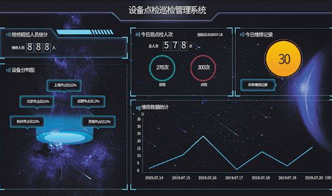 TPM設(shè)備管理系統(tǒng)